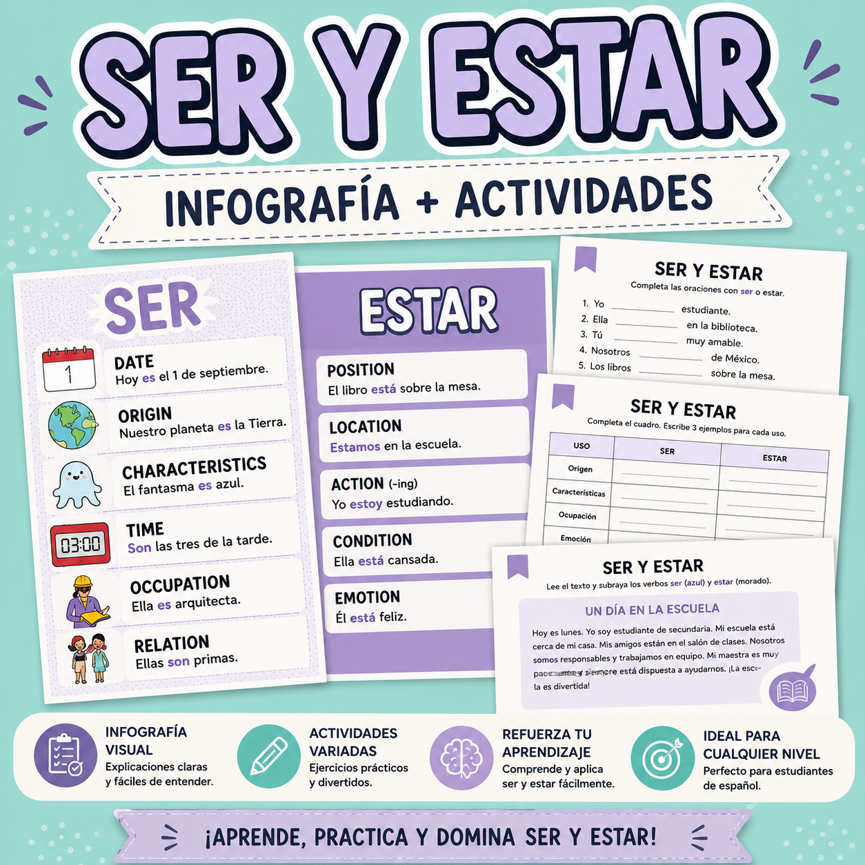 Ser y Estar (Present Tense) | Worksheets, Infographic & Conjugation Charts for Spanish 1–2