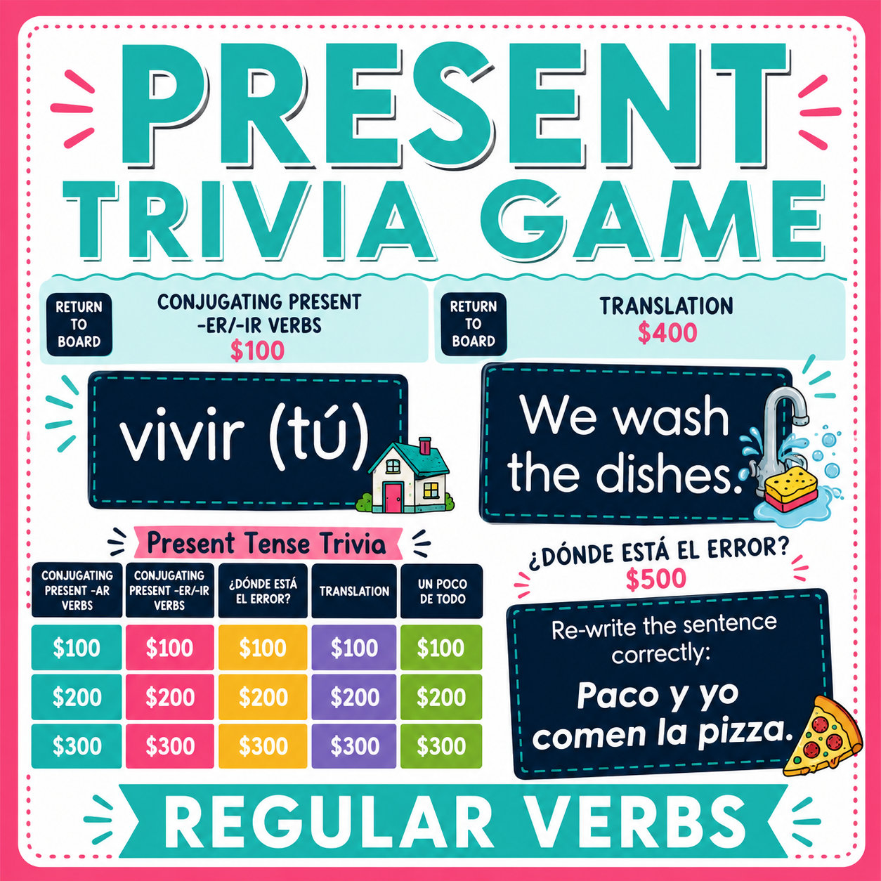Spanish Regular Present Tense Verbs Trivia Game | Digital Review Activity