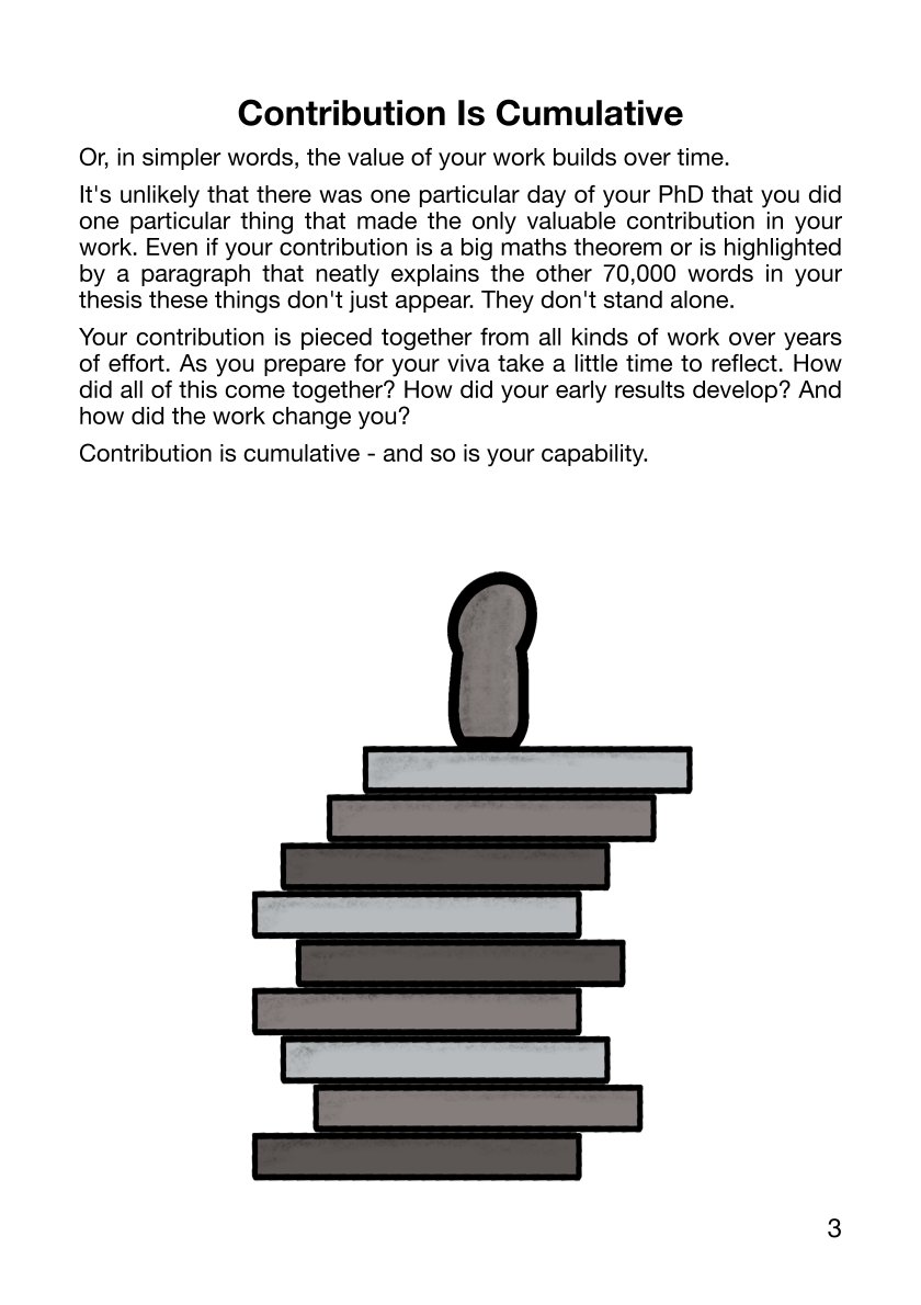 Page 3 of Viva Survivors Select 12. A post titled "Contribution Is Cumulative" covers the first half of the page; the bottom shows a black and white illustration of a small figure on top of a stack of rectangles or blocks.