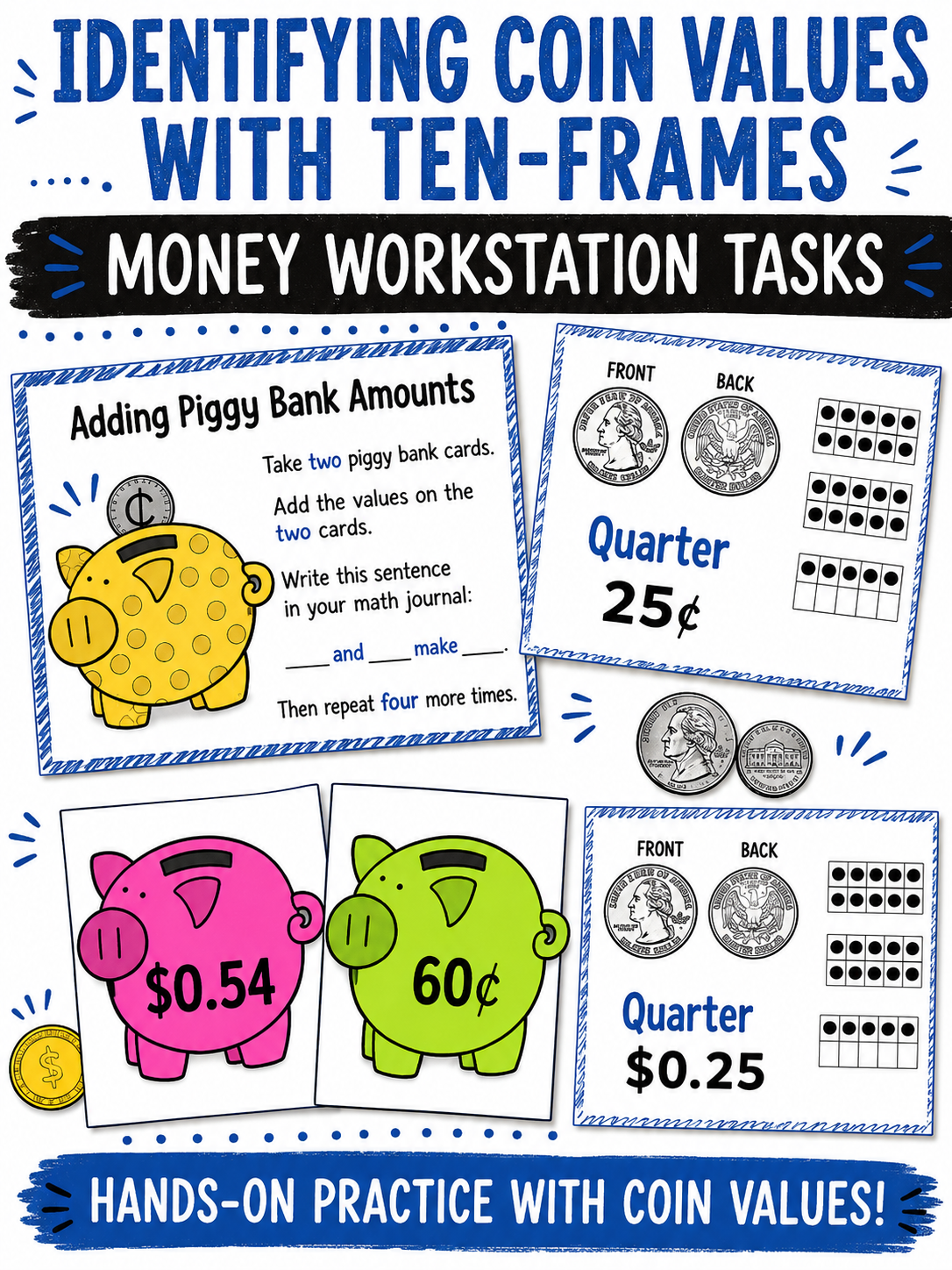 Coin Identification & Counting Coins | Money Centers for 1st & 2nd Grade