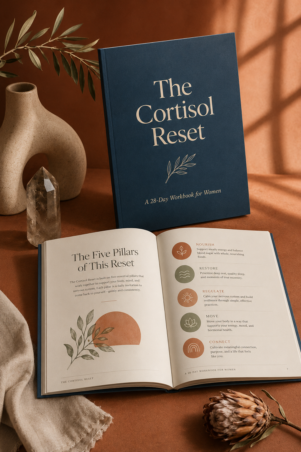 The Cortisol Reset | 28-Day Workbook for Tired, Wired & Burnt-Out Women