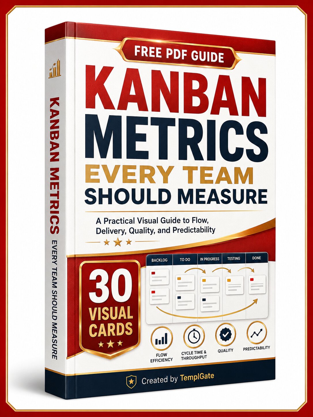 Kaban Measure Kanban Metrics Every Team Should Measure – Free PDF Visual Guide