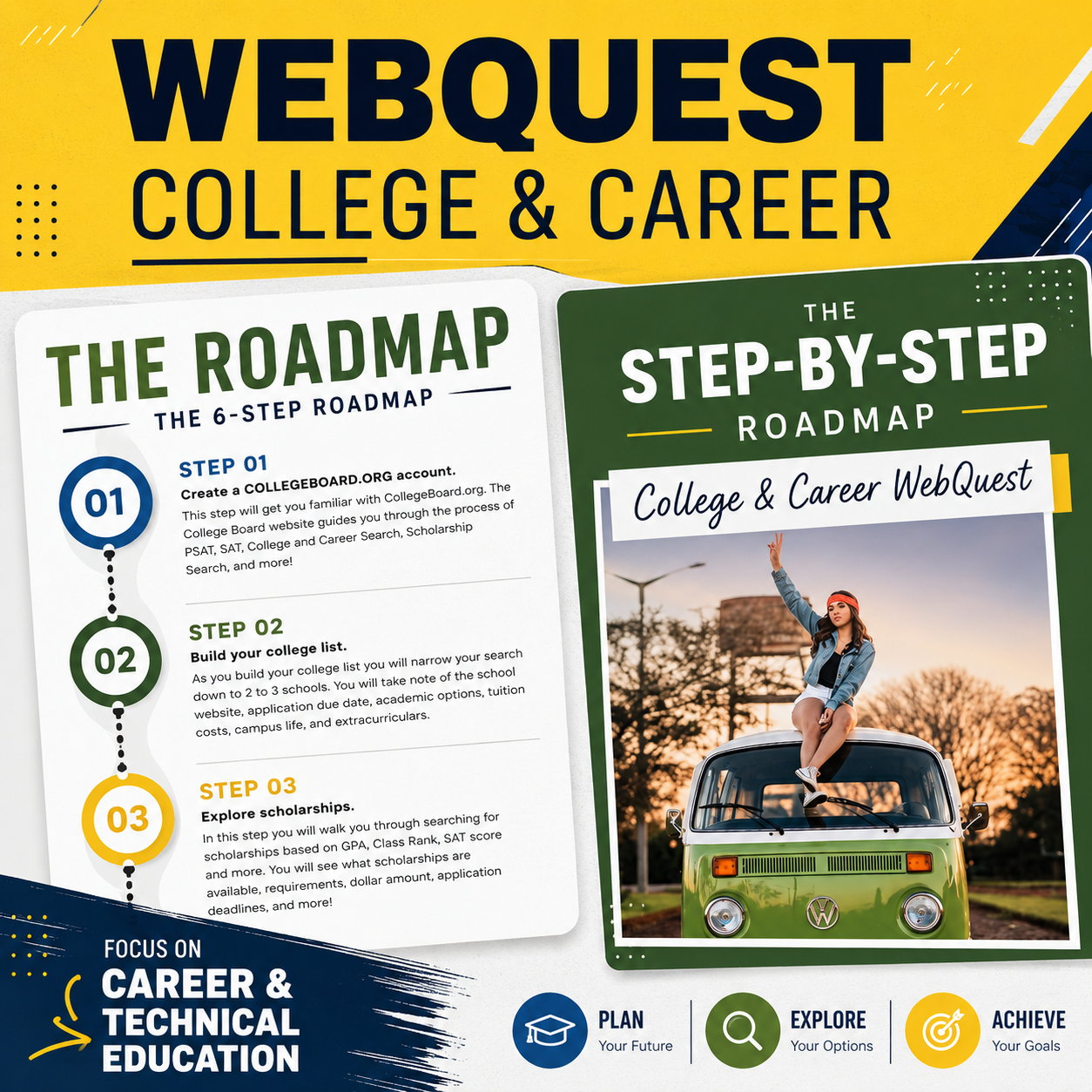 College Search & Career Readiness WebQuest | College & Career Exploration Activity