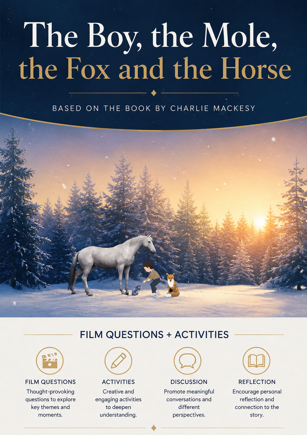 The Boy, the Mole, the Fox and the Horse Movie Guide | Discussion Questions & Activities