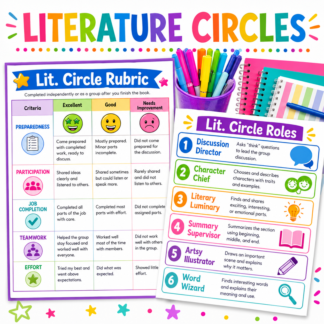 Literature Circle Printable Resources | Discussion Roles, Reading Logs & Book Club Activities