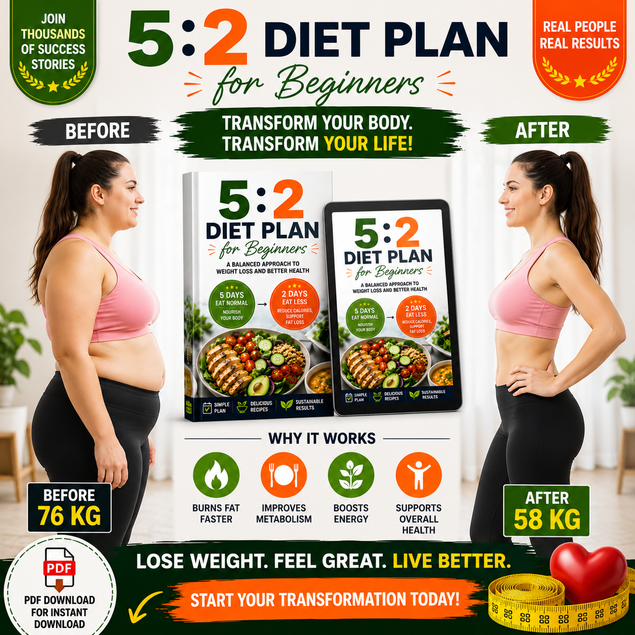 5:2 Diet Plan For Beginners