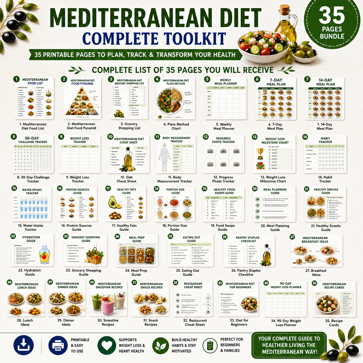 Mediterranean Diet Printable Bundle