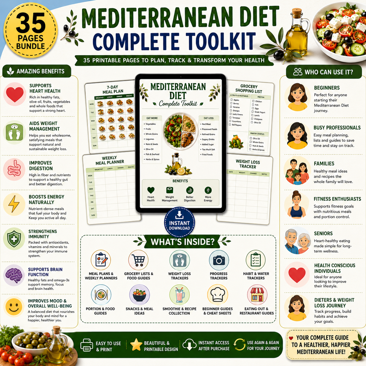 Mediterranean Diet Printable Bundle