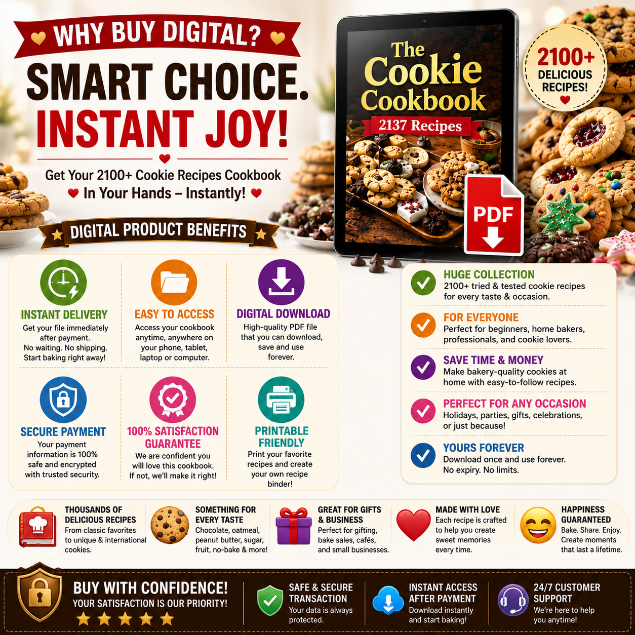 Cookies Recipes Cookbook