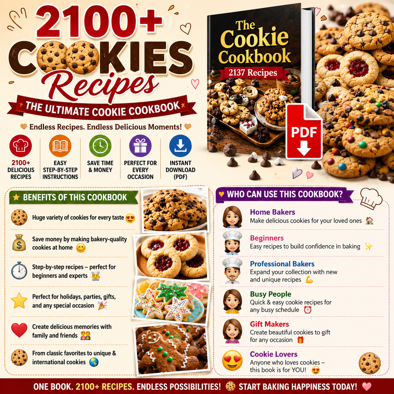Cookies Recipes Cookbook
