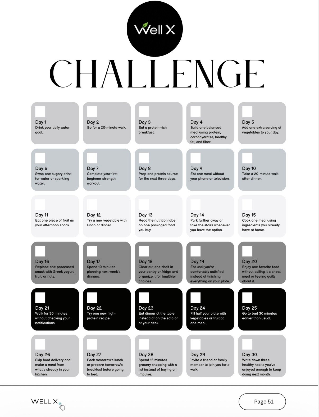 30 Day Weight Loss Challenge included in The Weight Loss Blueprint