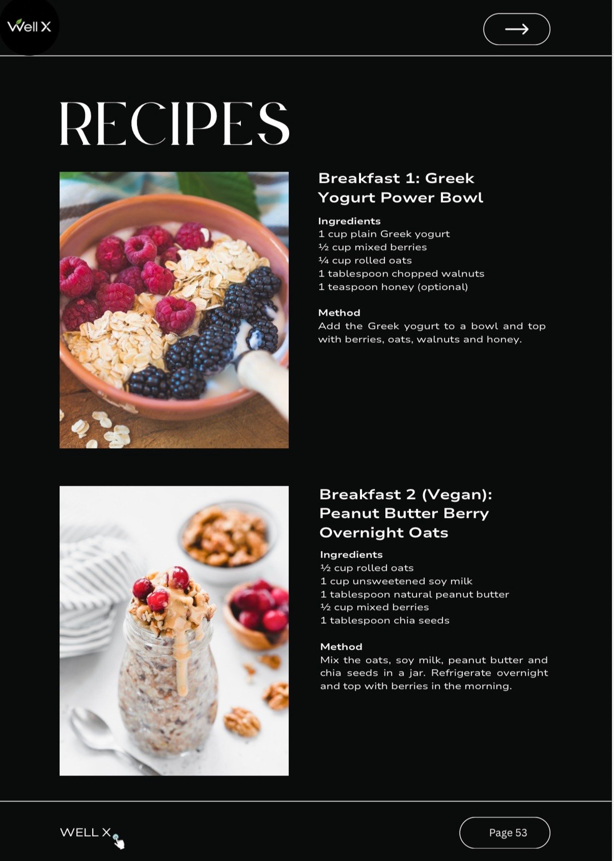 Healthy high protein breakfast recipes from The Weight Loss Blueprint