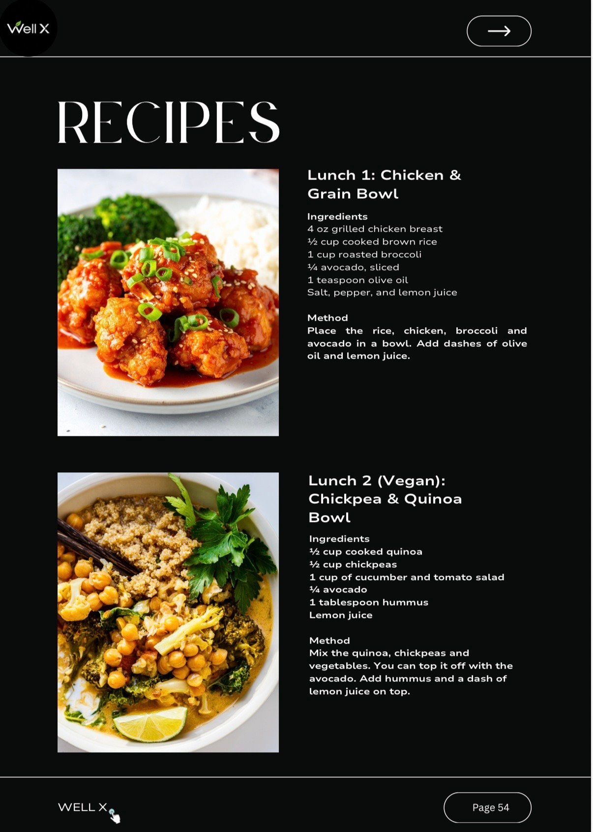 Healthy lunch recipes for weight loss from The Weight Loss Blueprint