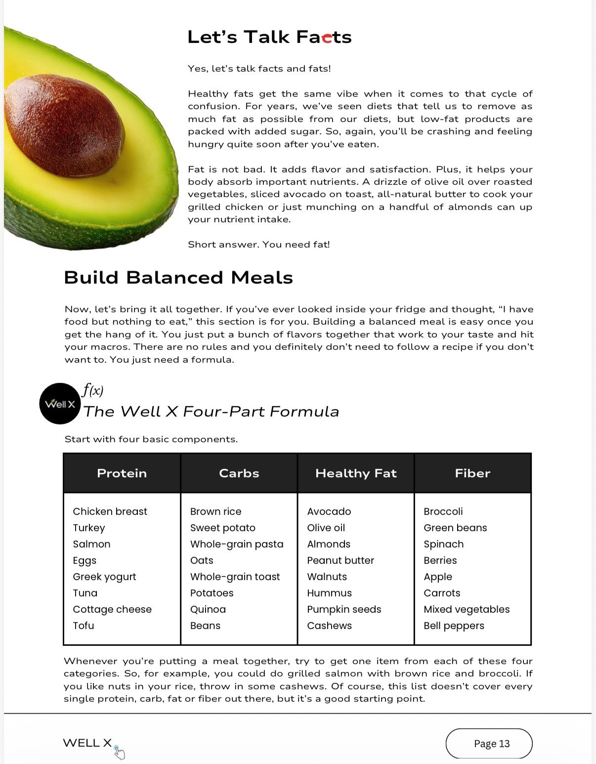 Protein carbs healthy fats and fiber meal building guide