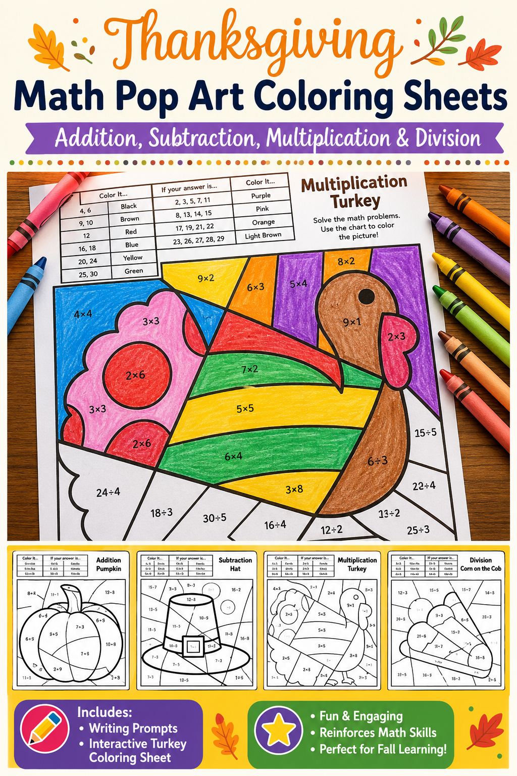 Pop Art Thanksgiving Math Fact Coloring Sheets | Fun Math Review Activity