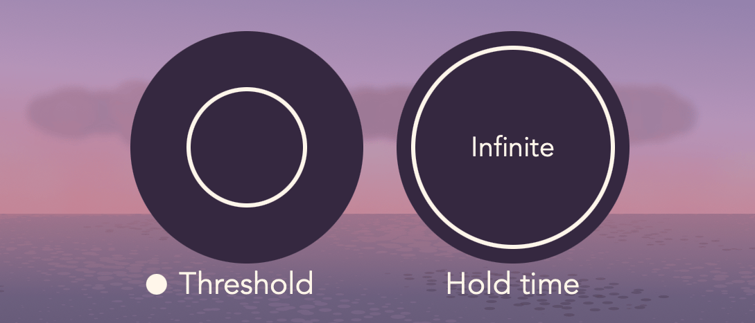 Coastline's Threshold and Hold time controls, familiar with Weeping Wall and Ridgewalk users