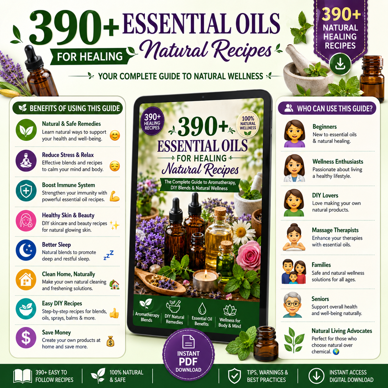 Essential Oils for Healing