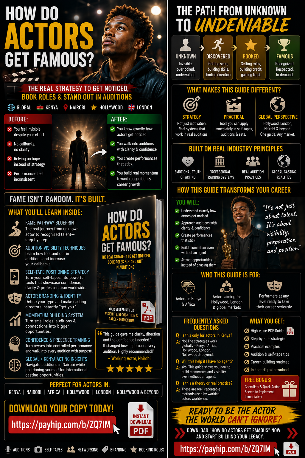 Discover how actors get famous with this practical PDF guide. Learn how to stand out in auditions, improve self tapes, get callbacks, and build visibility in Kenya and global casting markets. Perfect for actors ready to gain confidence, recognition, and book more roles.