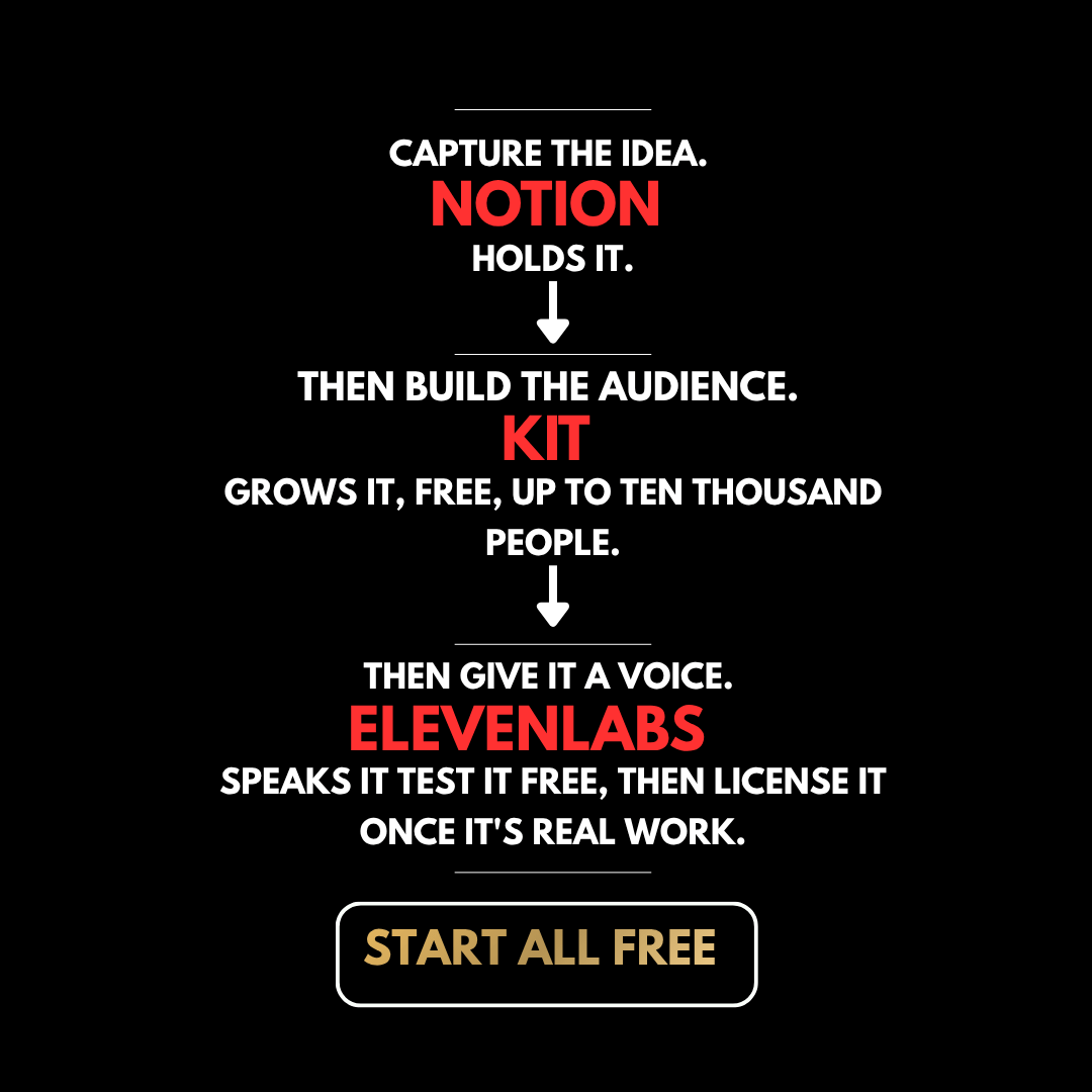 Content Creators Idea Hub Notion Template. Framework
