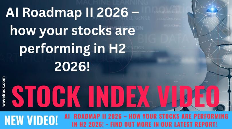 AI Roadmap 2026 Elliott Wave Stock Indices Forecast