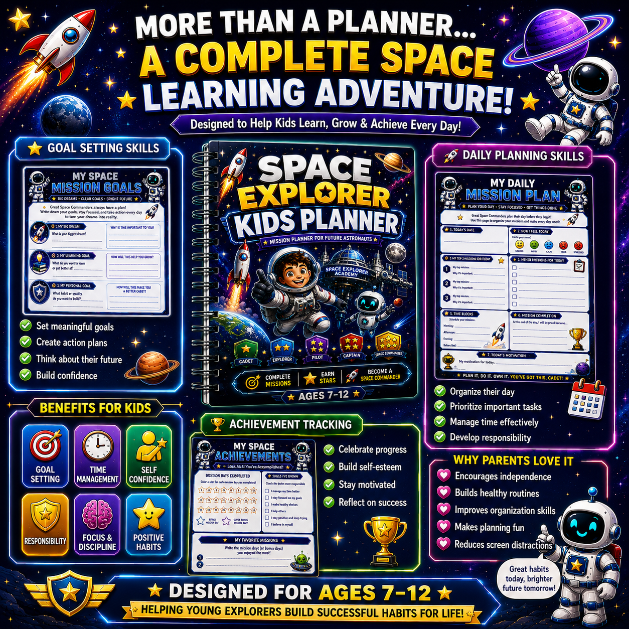 Space Explorer Kids Planner features and benefits including goal setting, habit tracking, confidence building, and organizational skills for kids