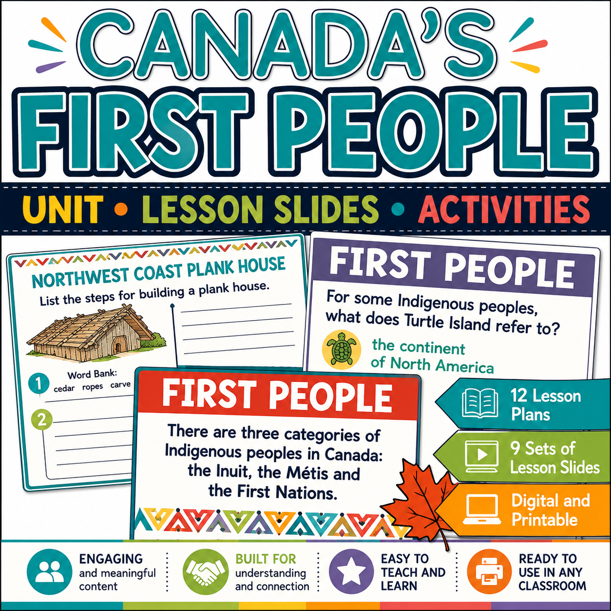 Canadian Indigenous History | First Nations & Métis Unit with Slides & Activities