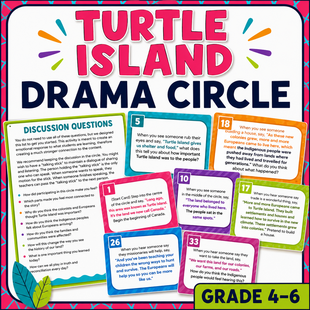 Indigenous Peoples in Canada & Turtle Island | Drama Activities, Colonization & Orange Shirt Day Unit
