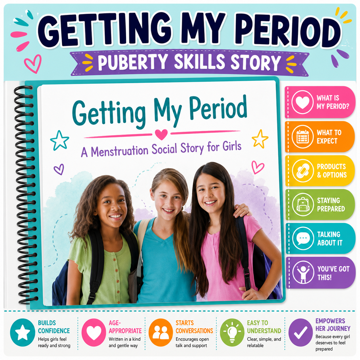 Getting My Period Social Story | Puberty, Menstrual Education & Social Skills Resource
