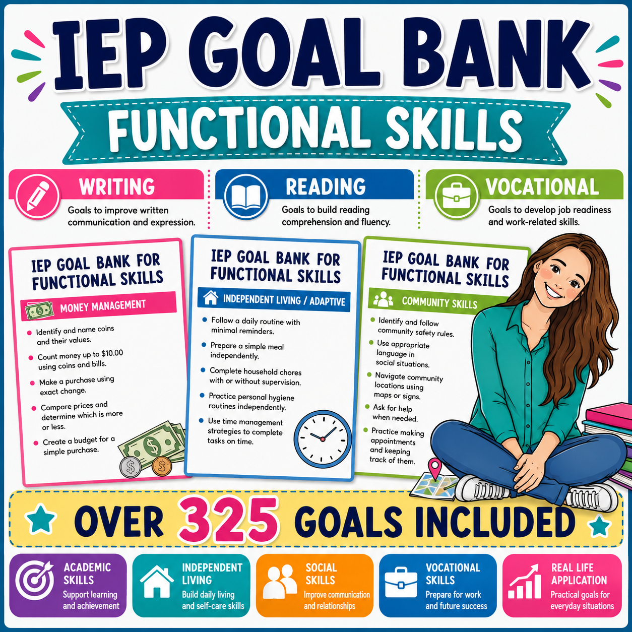 Life Skills IEP Goal Bank | Functional IEP Goals for Special Education