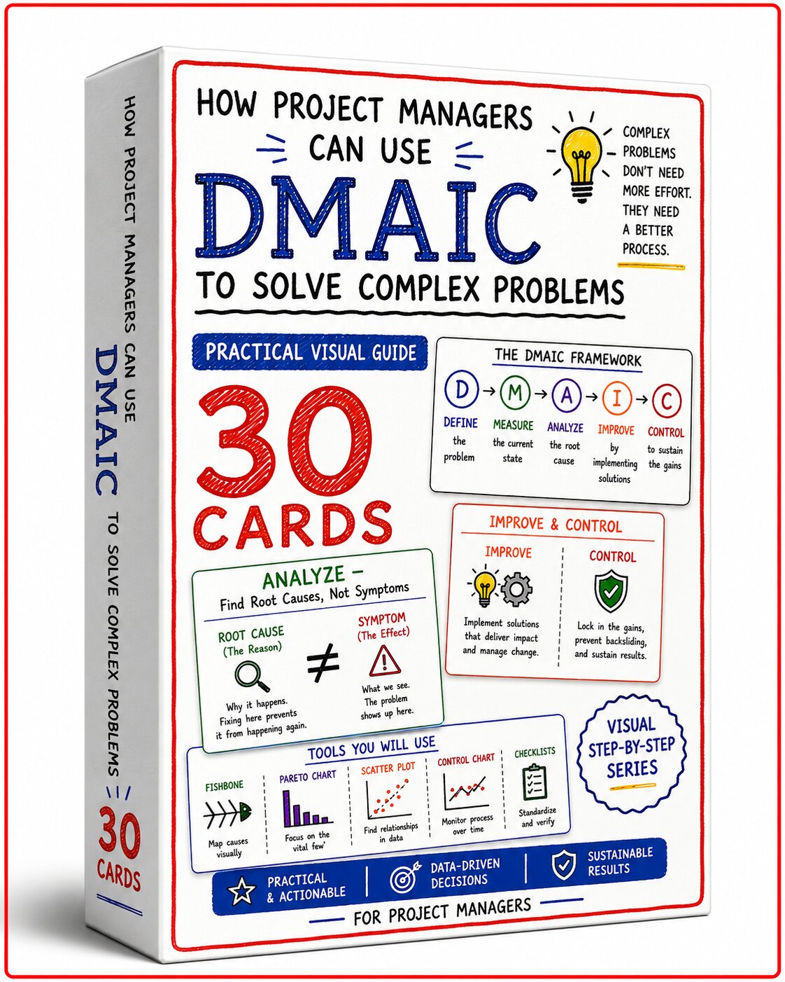 How Project Managers Can Use DMAIC to Solve Complex Problems — Free 30 ...