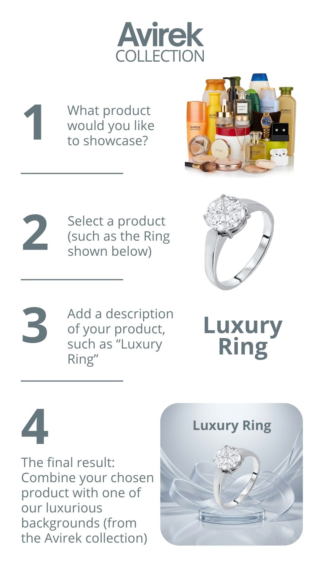 Product Background