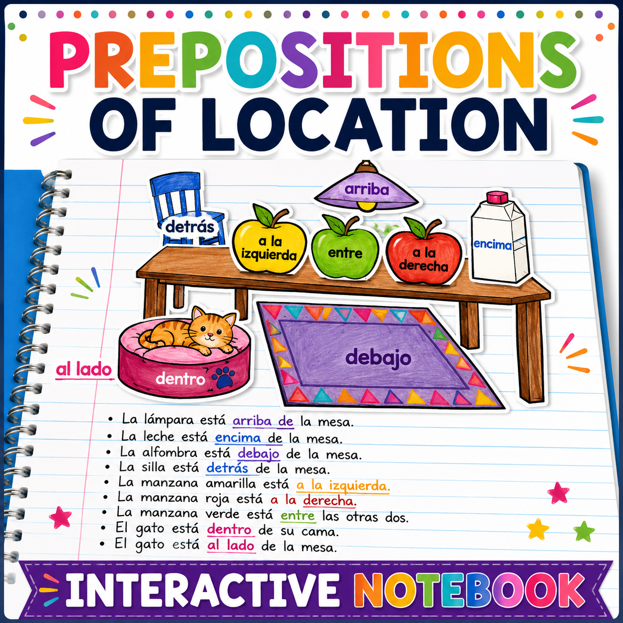 Spanish Interactive Notebook | Prepositions of Location (Preposiciones de Lugar) Activity
