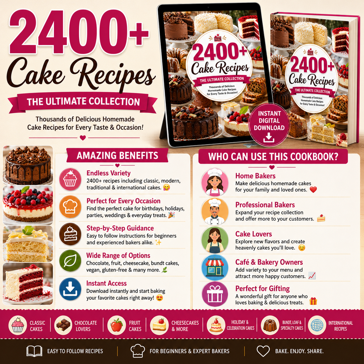 Cake Recipes