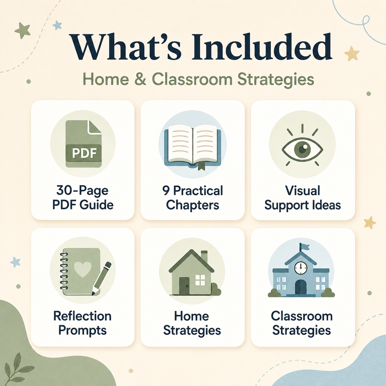 Special education support ebook contents with chapters visual support ideas and reflection prompts