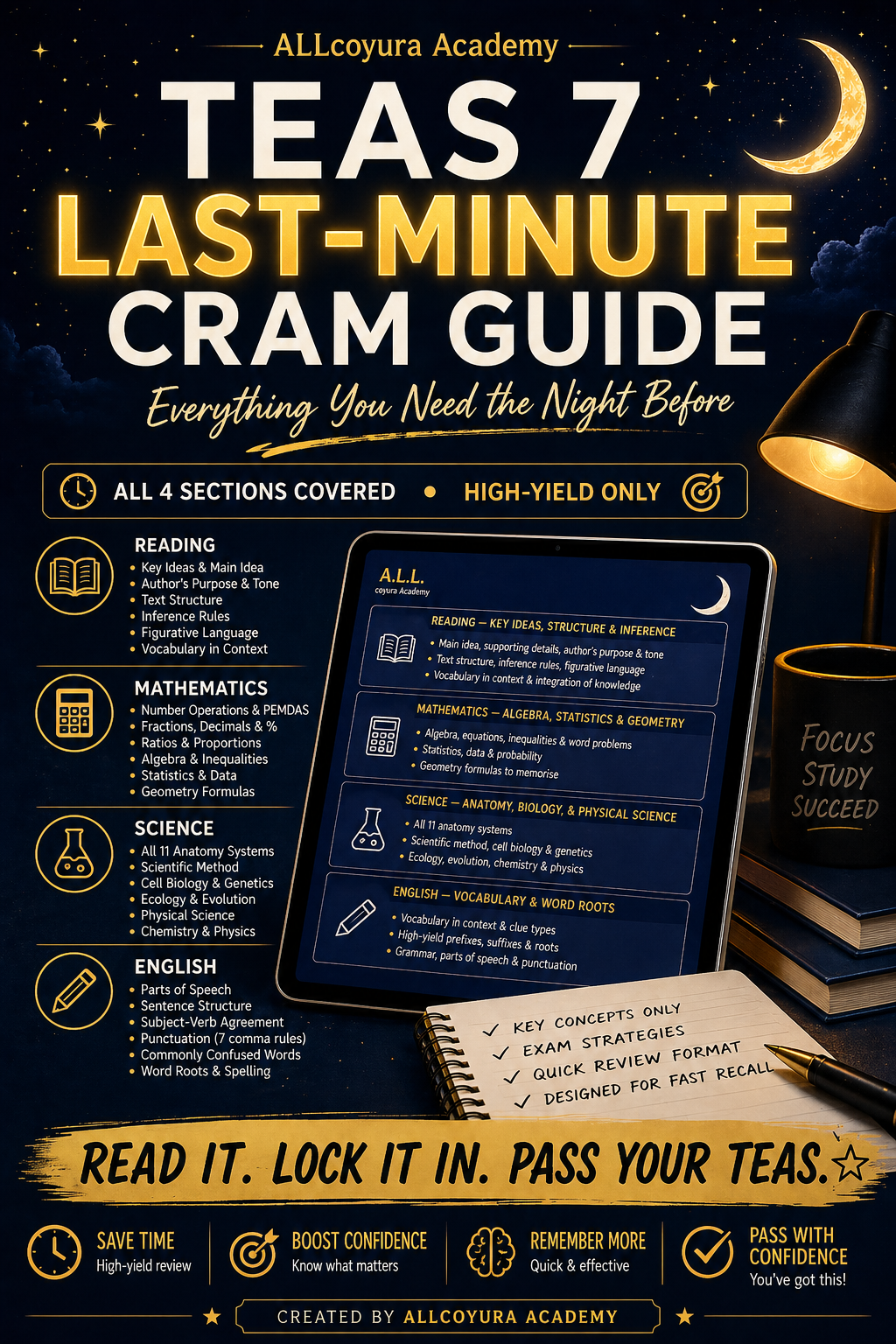 ATI TEAS 7 Last Minute Cram Guide | Complete TEAS Study Cheat Sheet | Reading Math Science English Review PDF | Nursing School Prep