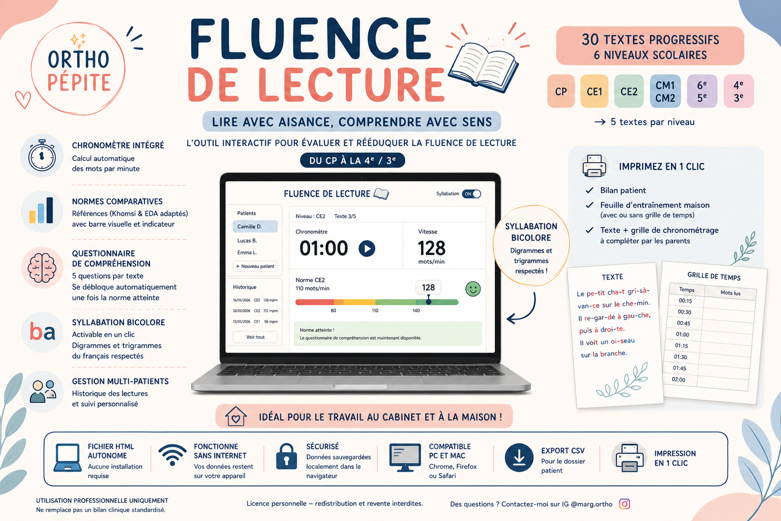 Boîte de Fluence de lecture : outil interactif du CP à la 6e