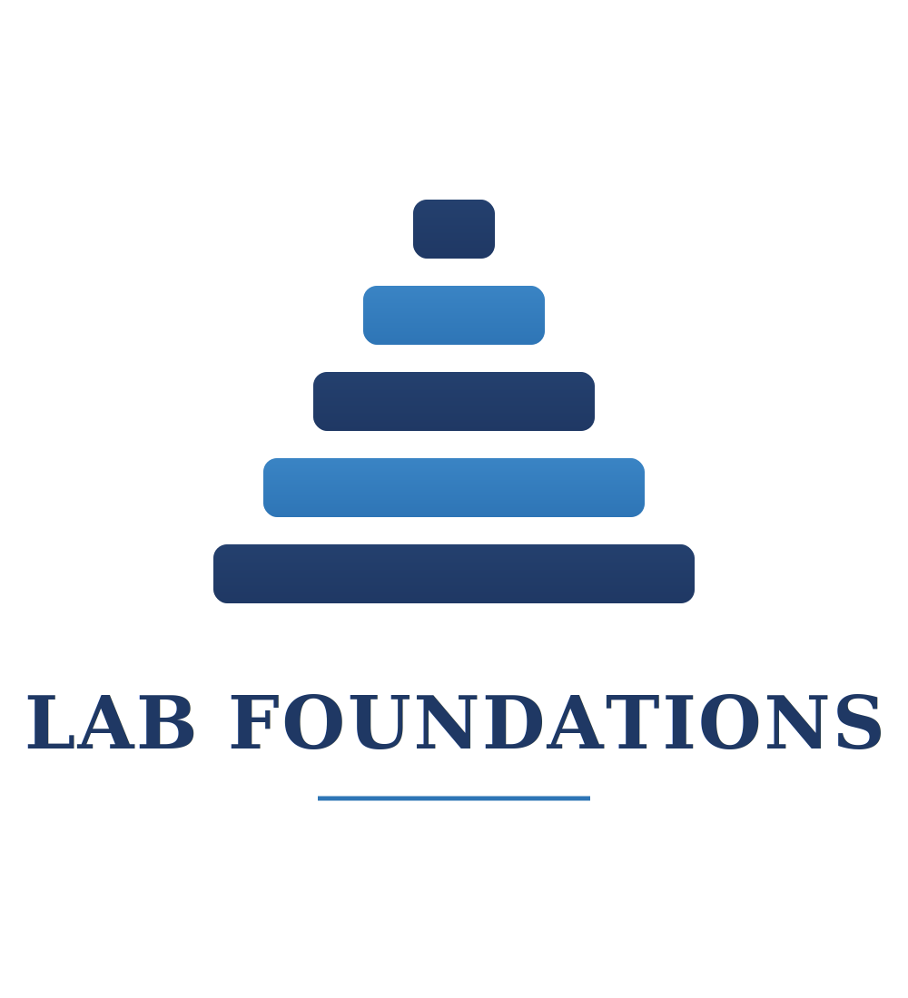 Lab Foundations logo, layered blue bars representing five-stage lab setup framework.
