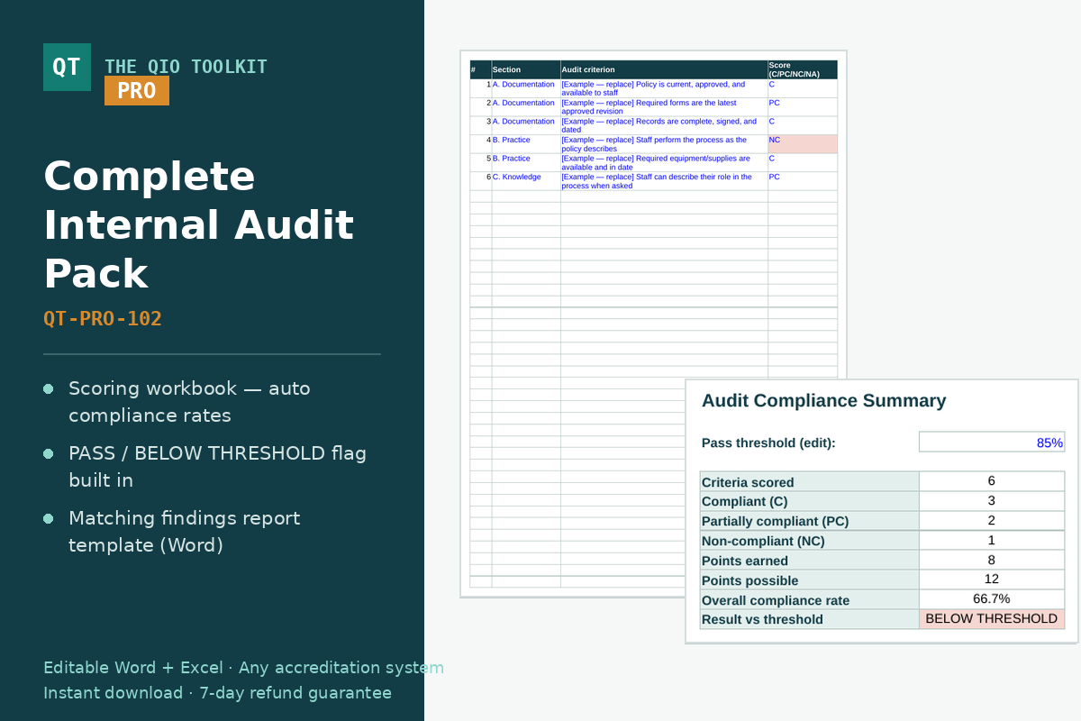 Healthcare internal audit checklist workbook