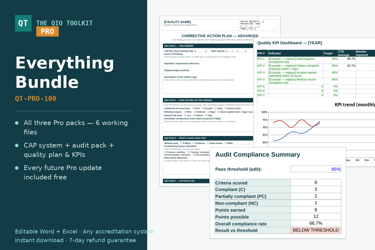 Complete healthcare quality officer toolkit: