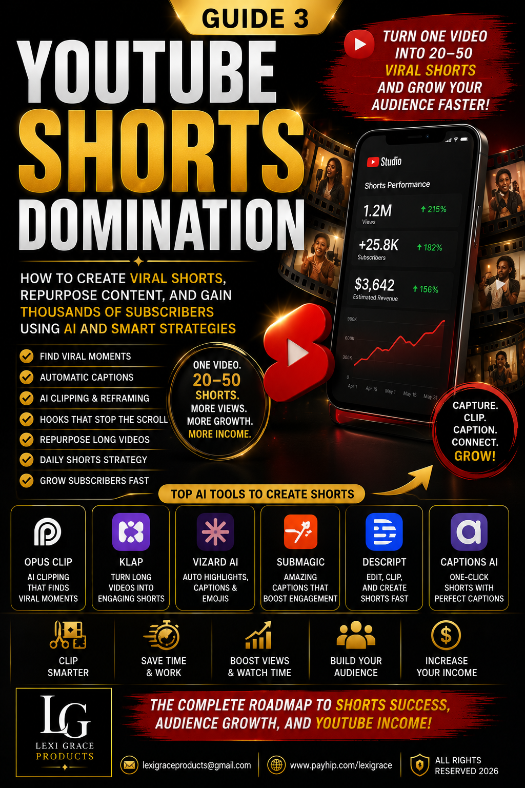 The YouTube Creator's AI Prompt Bible — 500+ AI Prompts for YouTube Growth and shorts | LG Products