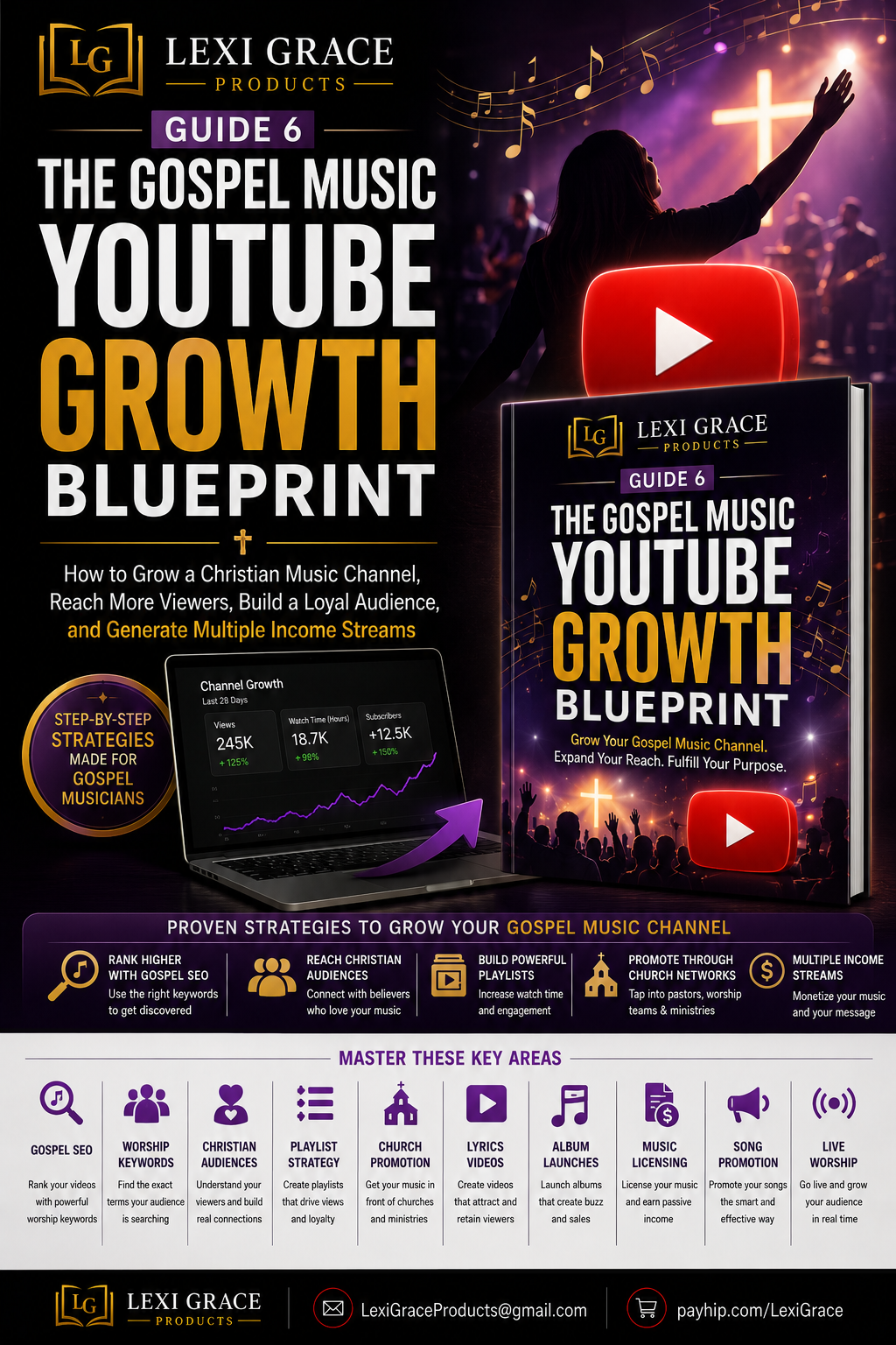The Gospel Music YouTube Growth Blueprint — Gospel SEO, Church Promotion & Licensing Guide | LG Products