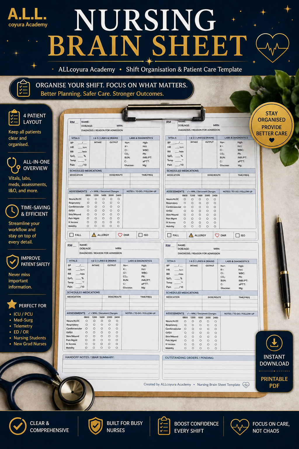 Nursing Brain Sheet | 4 Patient Report Sheet | Printable Nurse Report Template PDF | SBAR Shift Organizer | Med-Surg ICU Telemetry Clinical Notes