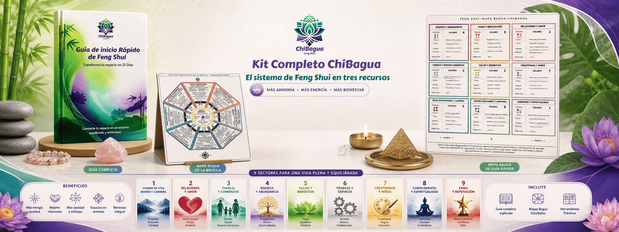 Kit Completo ChiBagua