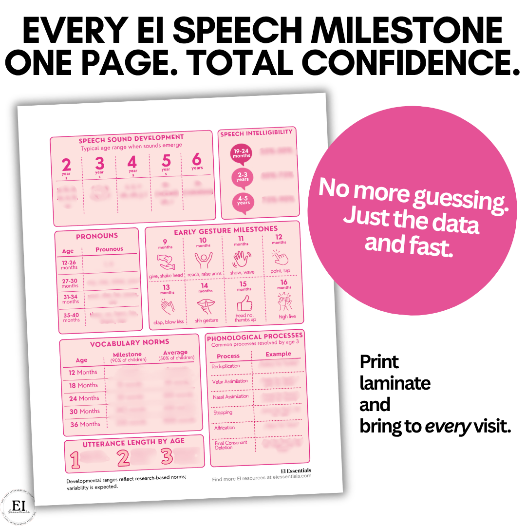 Early Intervention SLP Cheat Sheet
