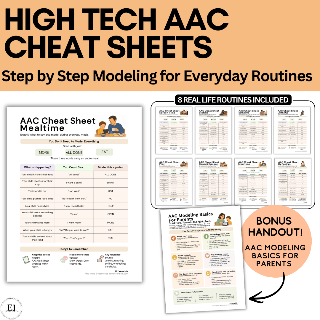 High Tech AAC Modeling Bundle