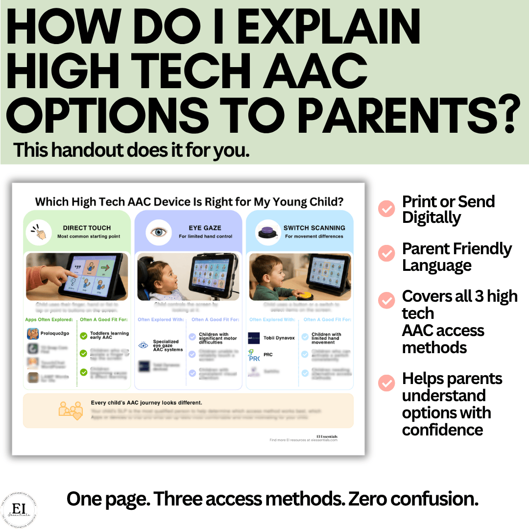 High Tech AAC Device Options Parent Handout