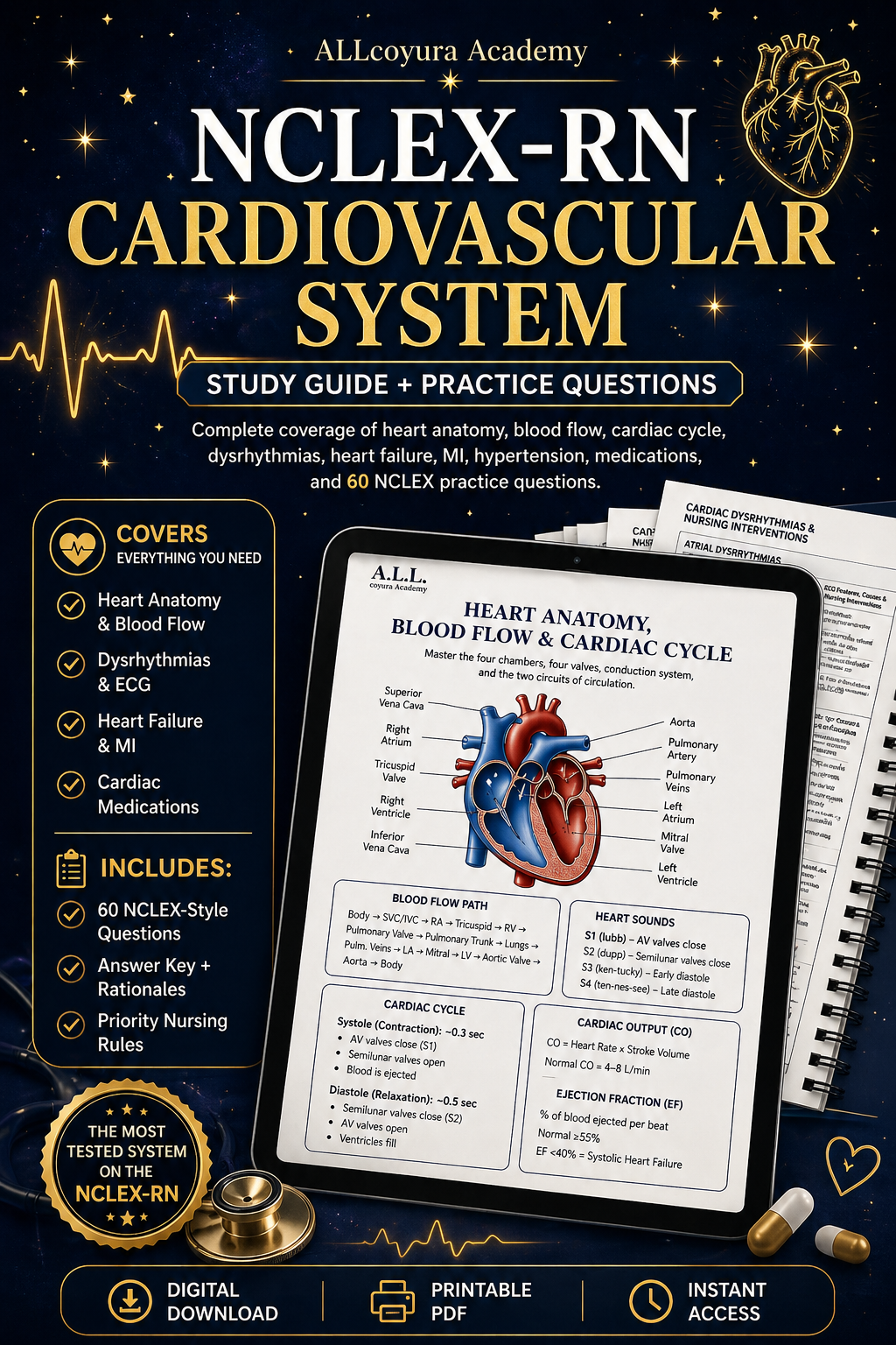 NCLEX-RN Cardiovascular System Study Guide + 60 Practice Questions | Heart Failure, ECG, MI, Hypertension, Cardiac Medications & Rationales | Nursing Exam Prep PDF