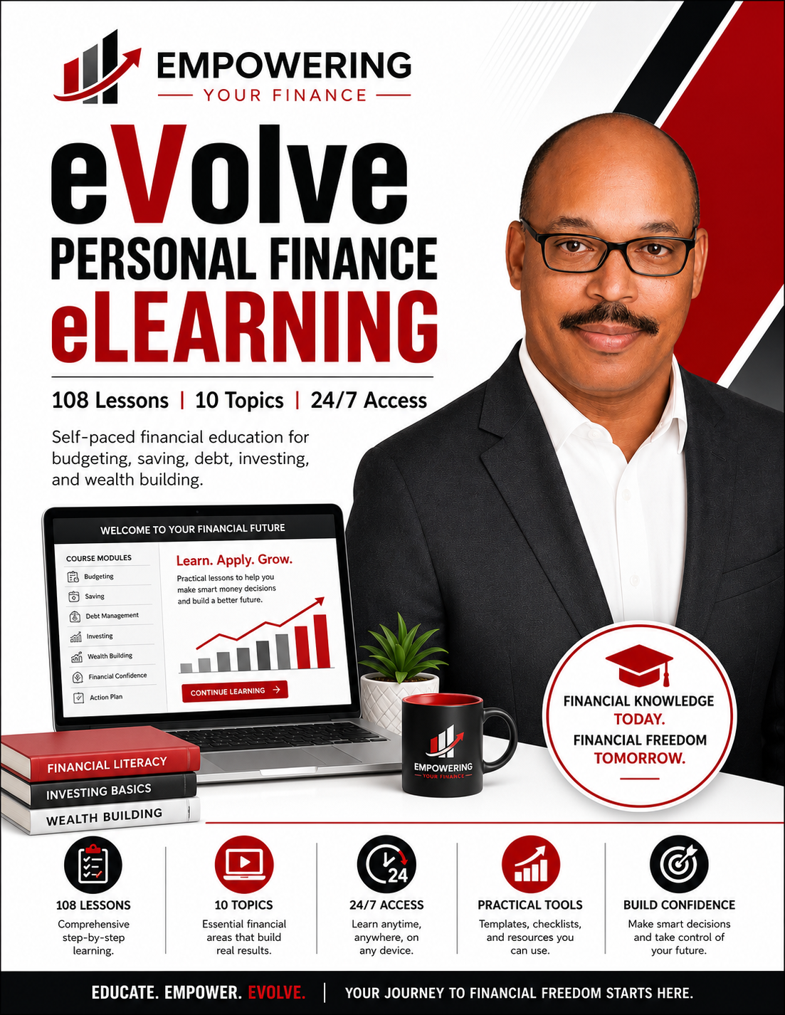 eVolve Personal Finance eLearning Online Personal Financial Education Platform. 108 Lessons | 10 Topics | 24/7 Access