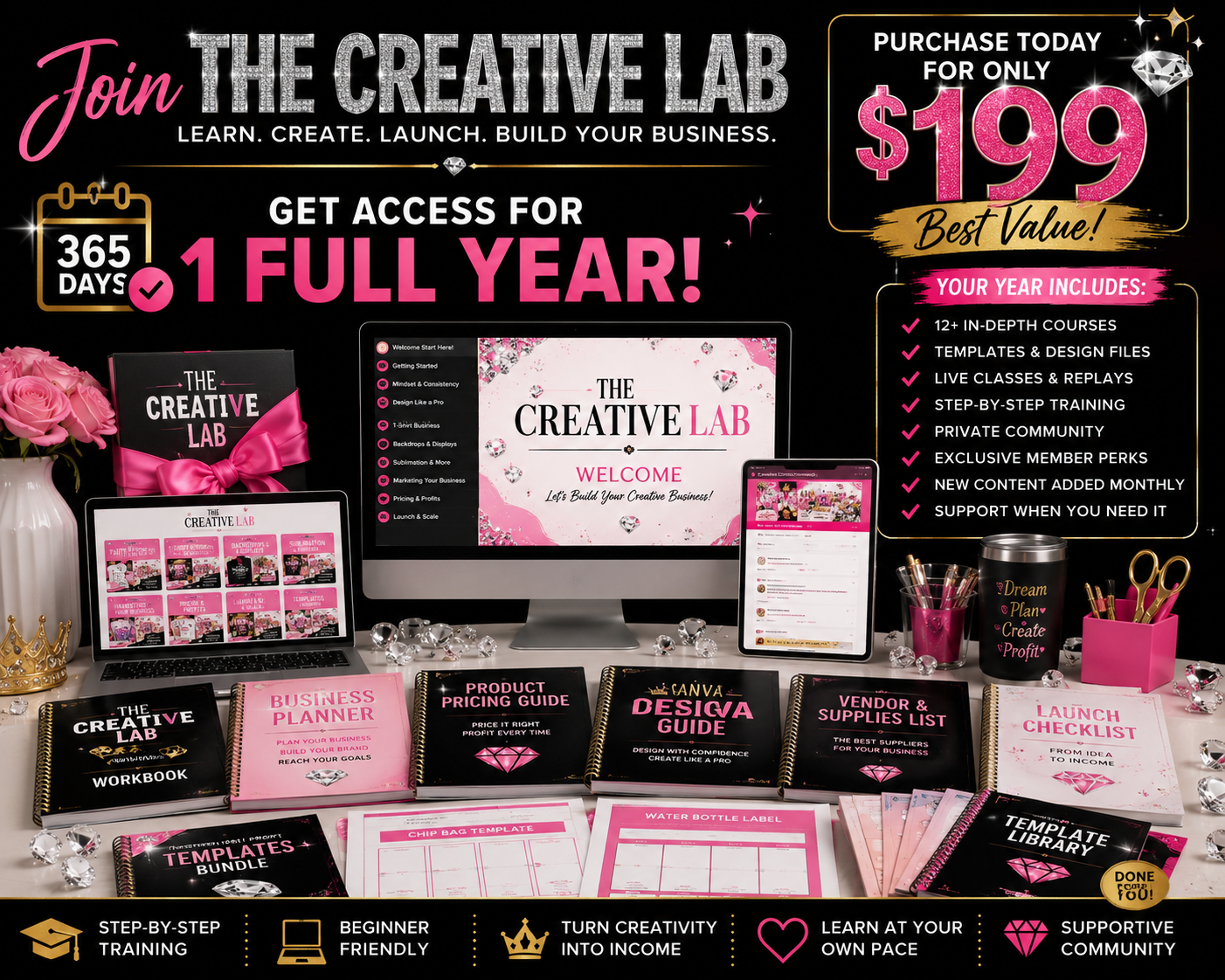 The Creative Lab Course - Payhip