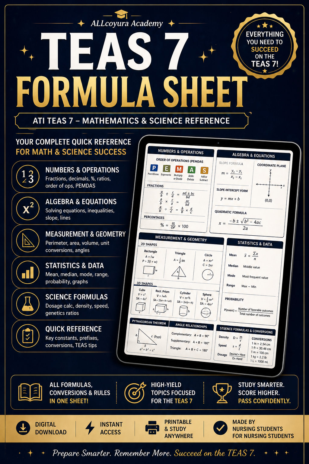 ATI TEAS 7 Formula Sheet | Complete TEAS Math & Science Cheat Sheet PDF | Algebra, Geometry, Statistics, Dosage Calculations, Conversions, Probability & Quick Reference
